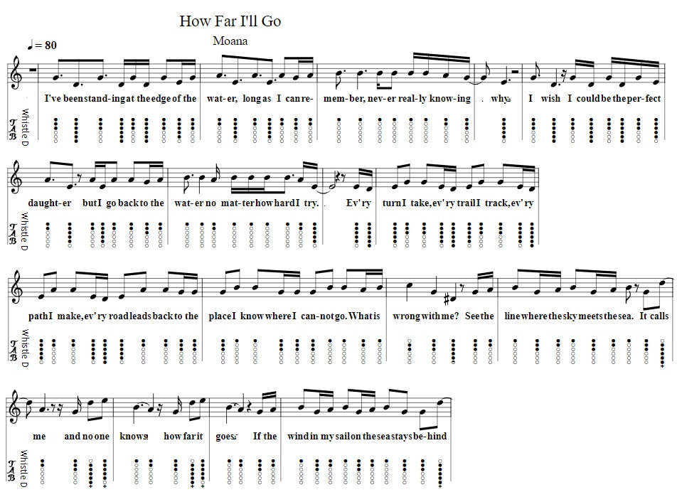 How far I'll go piano sheet music and tin whistle notes