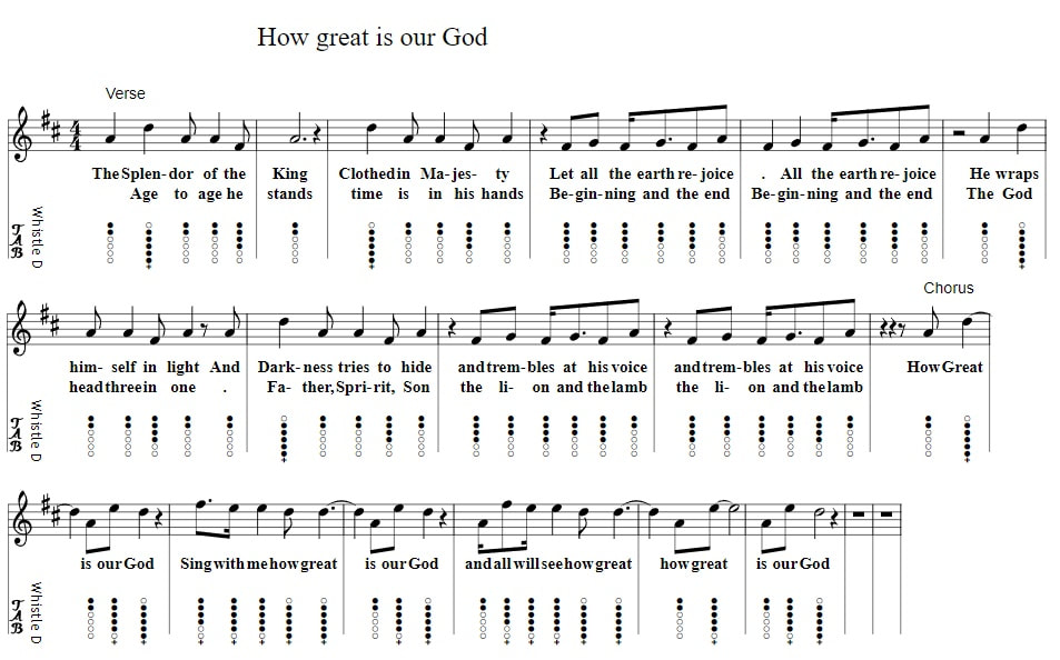 How great is our God tin whistle tab