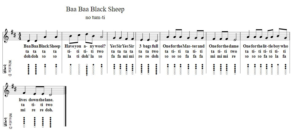 Learn how to play baa baa black sheep on tin whistle for beginners