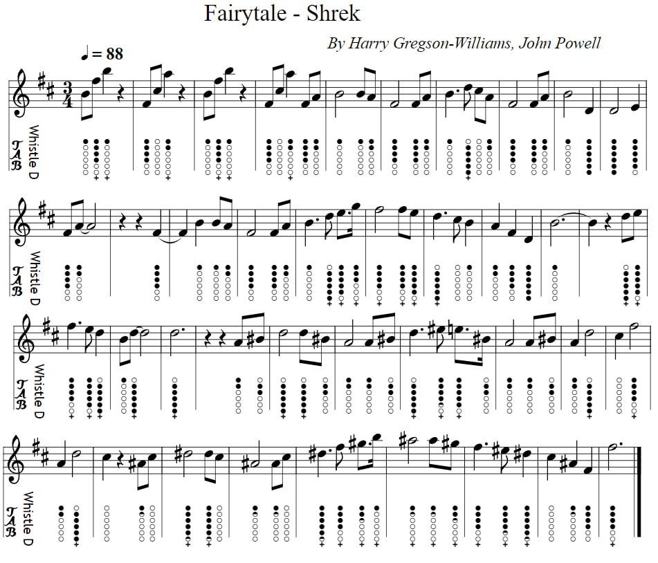 How to play Fairytale Tin Whistle Notes From Shrek