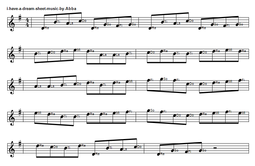 I Have A Dream sheet music notes by Abba in Solfege