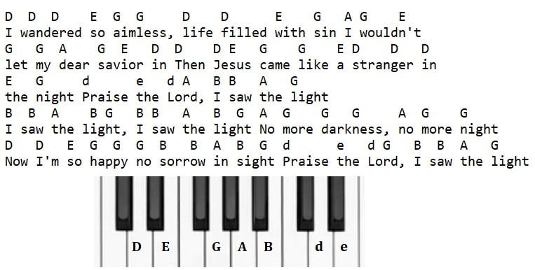 I saw the light piano keyboard letter notes for beginners