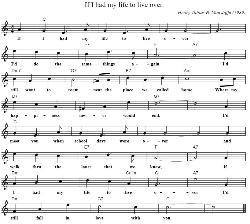 If I had my life to live over piano sheet music