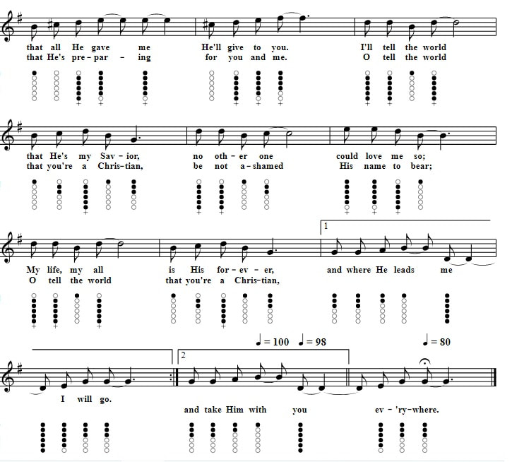 I'll Tell The World I'm A Christian Tin Whistle Sheet Music part two