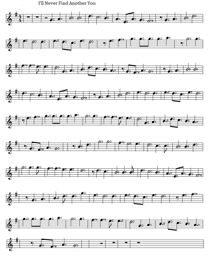 The Seekers sheet music for I'll never find another you