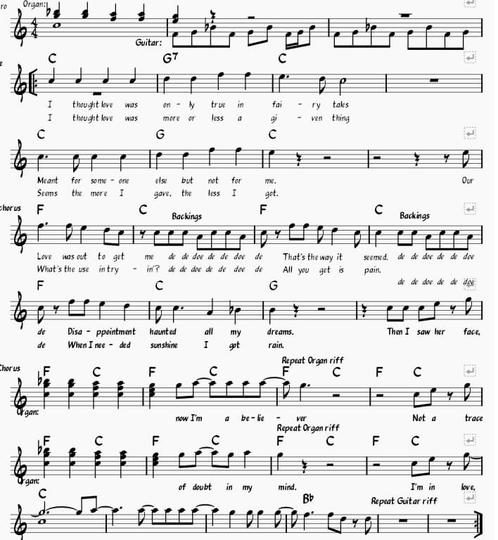 I'm a believer sheet music score in C Major