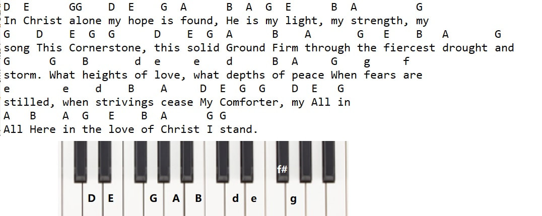 In Christ Alone piano keyboard letter notes