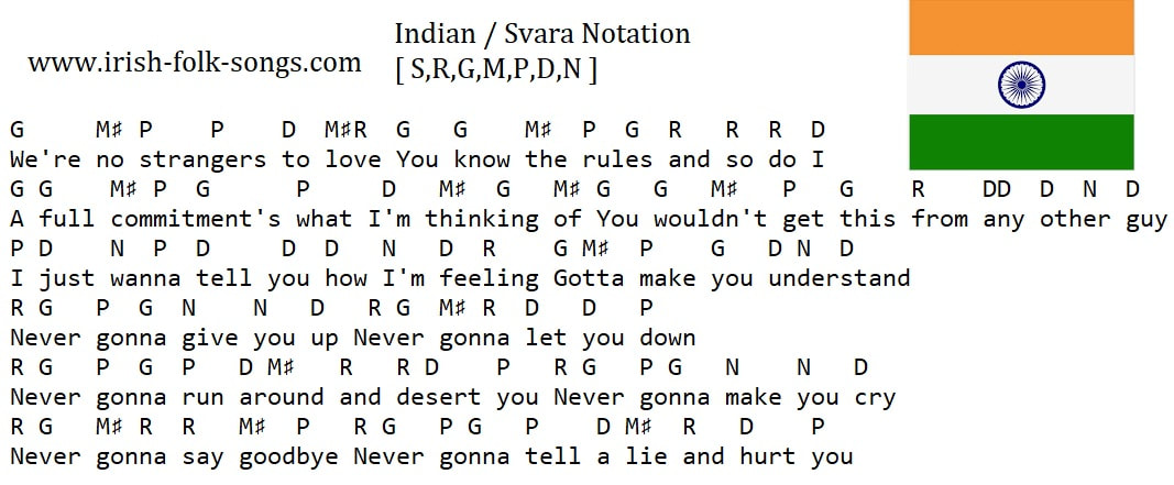 Indian svara notation never gonna give you up by Rick Askley