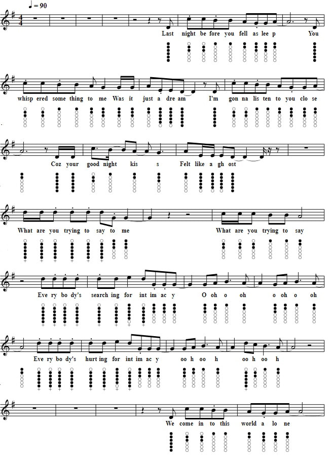 the corrs intimacy sheet music and tin whistle tab