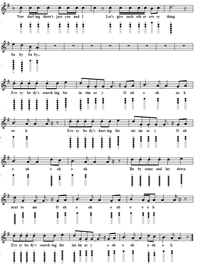 the corrs intimacy sheet music and tin whistle tab part three