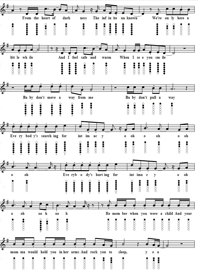 the corrs intimacy sheet music and tin whistle tab part two