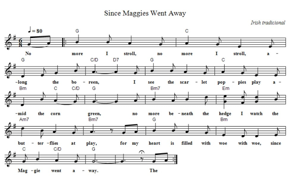 Irish folk song sheet music Since Maggie Went Away