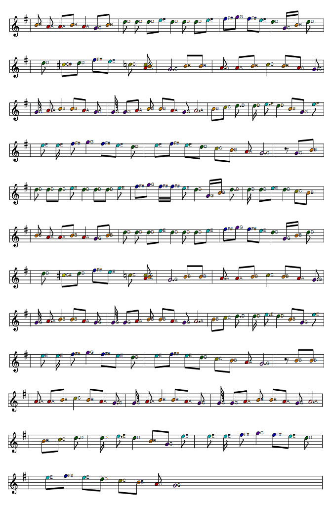 Irish soldier laddie sheet music score part two