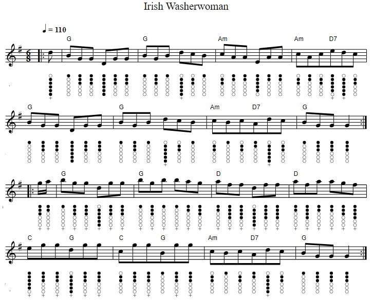 The Irish washer woman sheet music with chords