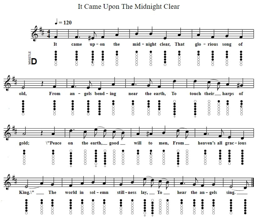 It came upon a midnight clear tin whistle sheet music in D Major