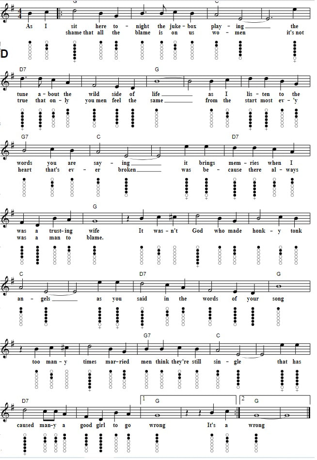 It wasn't God who made honky tonk angels sheet music and tin whistle notes