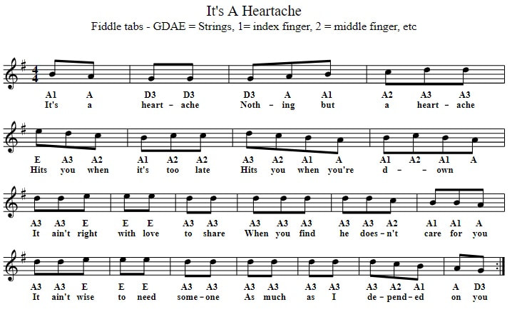It's a heartache violin sheet music tab for beginners