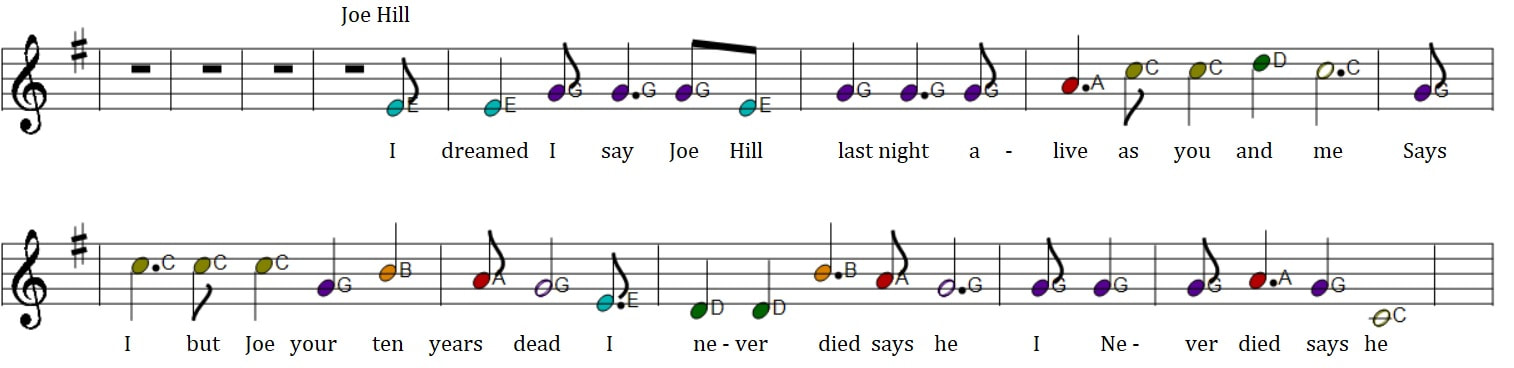Joe Hill sheet music score in the key of G Major