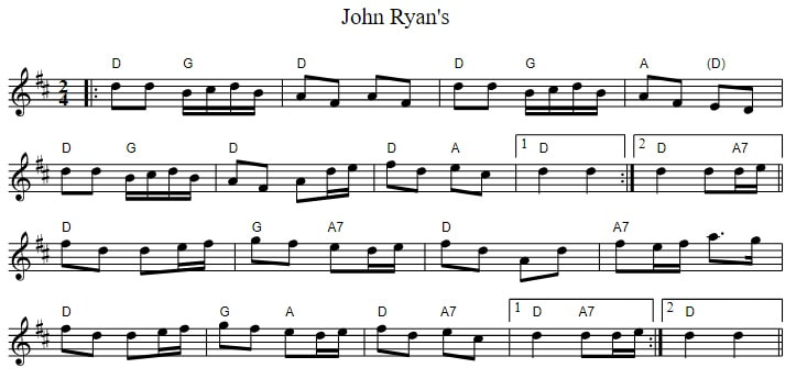 John Ryan's Polka fiddle sheet music with chords
