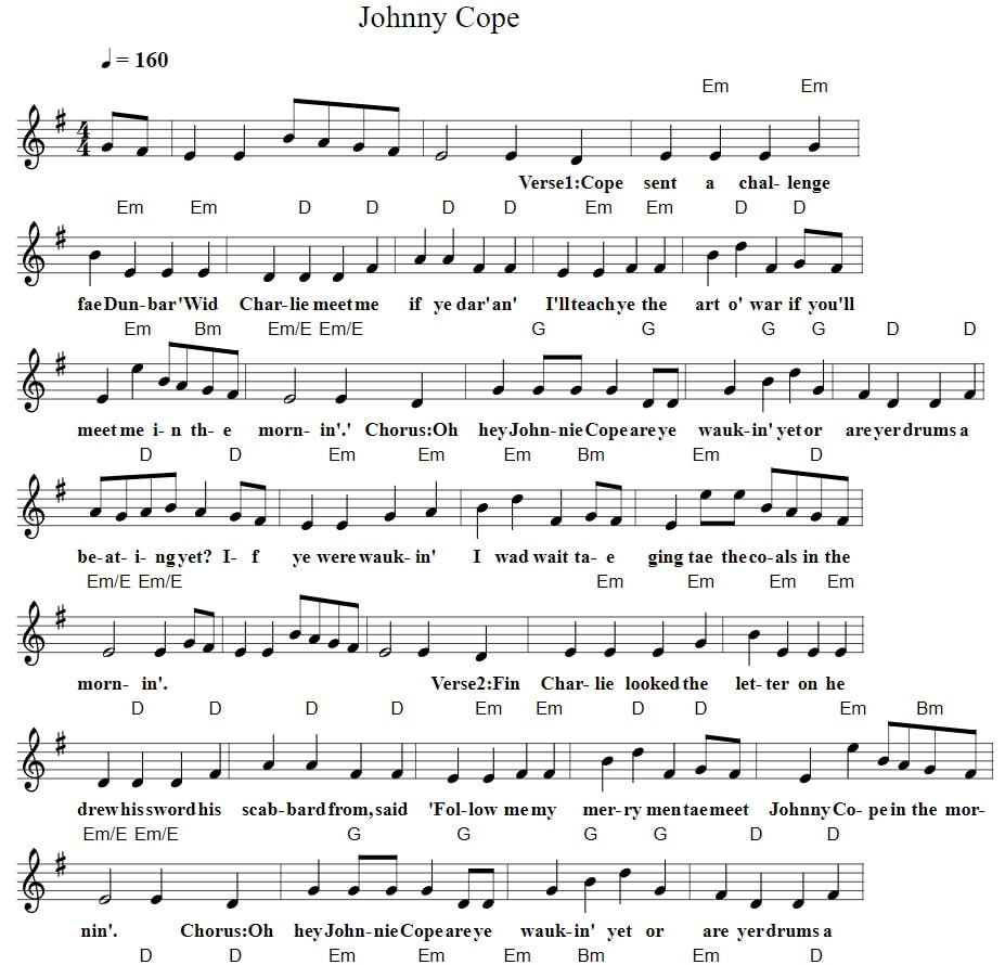 Johnny Cope piano sheet music with chords