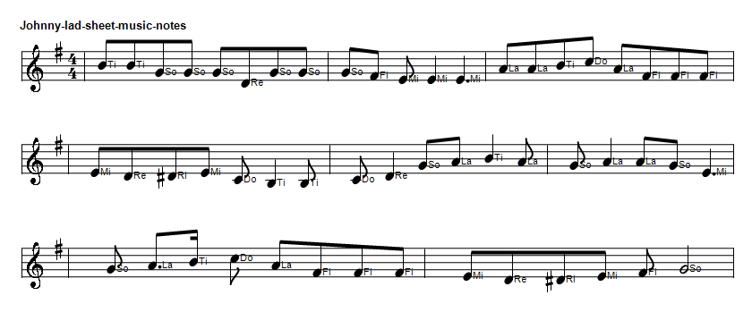 Johnny lad sheet music notes in Do Re Mi solfege