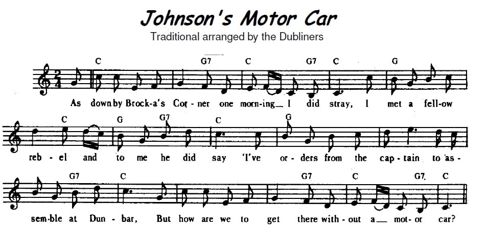 Johnsons Motorcar sheet music