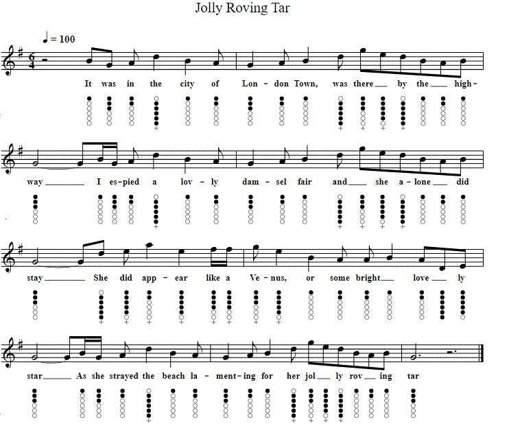 The jolly roving tar sheet music and tin whistle notes