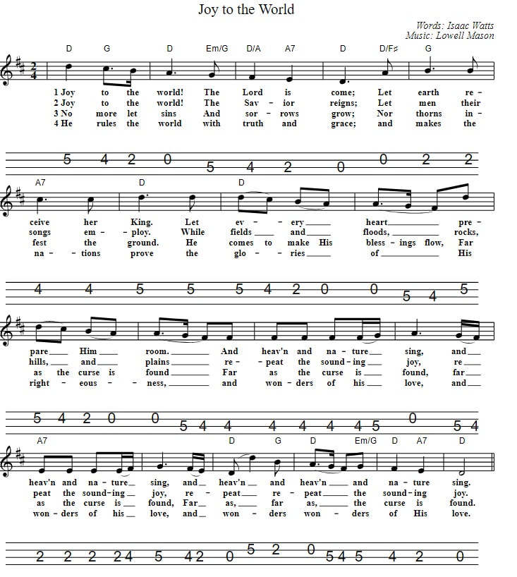 Joy to the world mandolin sheet music tab in D