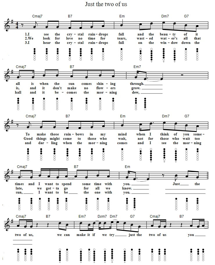 Just the two of us Bill Weathers tin whistle sheet music