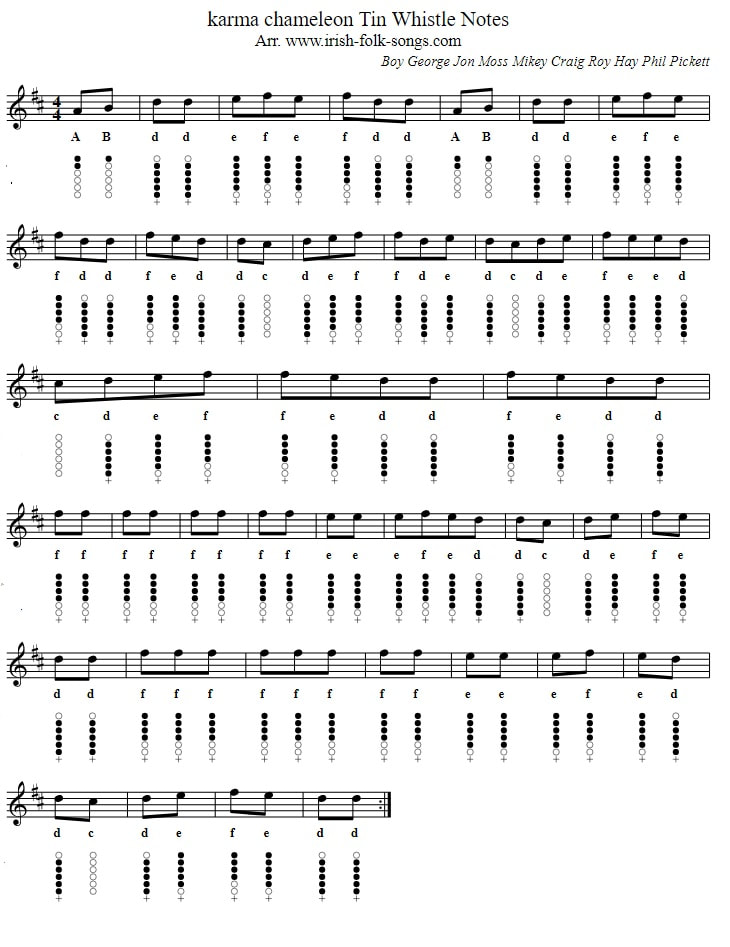 karma chameleon easy sheet music for beginners