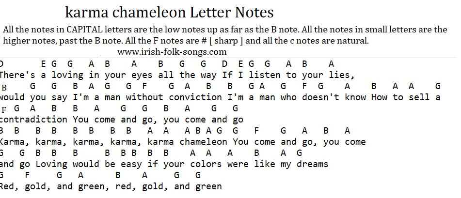 Karma Chameleon letter notes