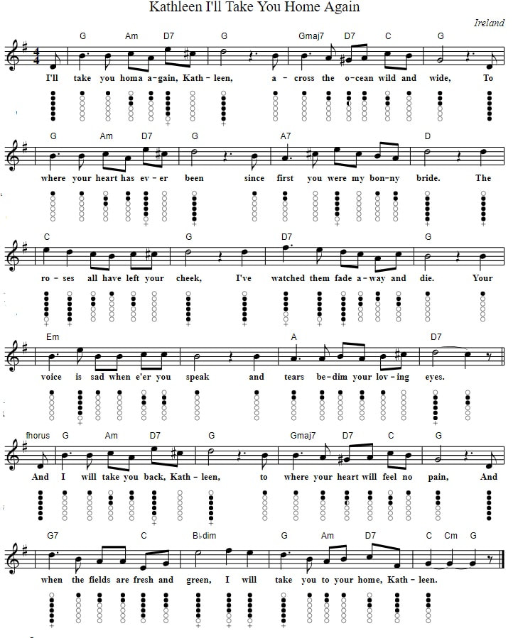 I'll take you home again Kathleen tin whistle notes and sheet music