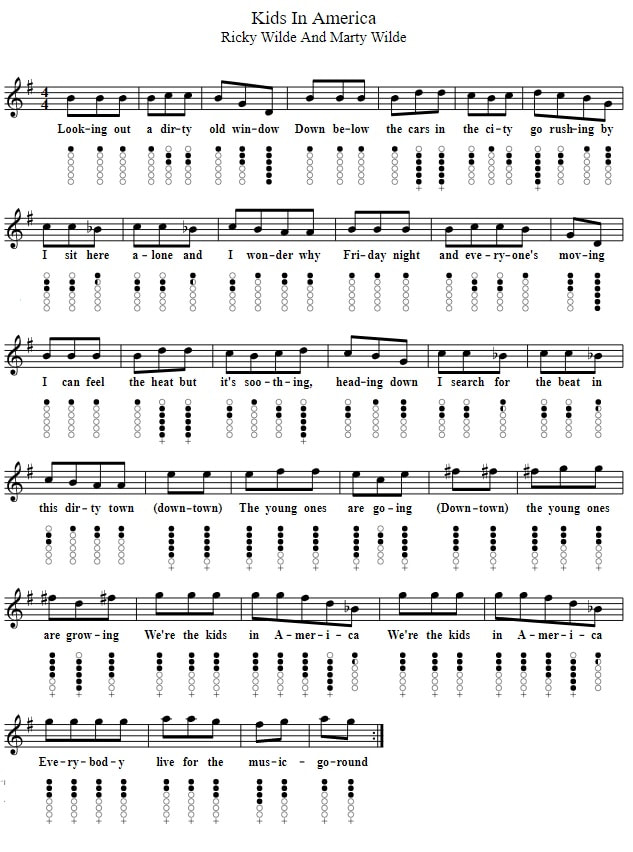 Kids In America Sheet Music And Tin Whistle Notes