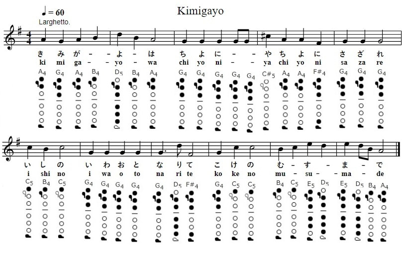Kimigayo easy flute notes