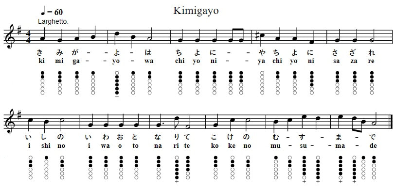 Kimigayo national anthem of Japan tin whistle notes