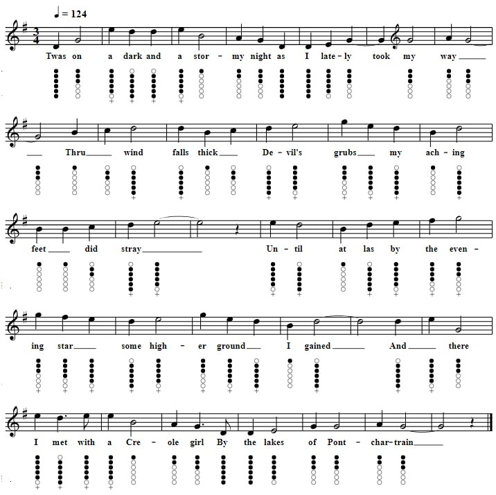Lakes of Pontchartrain sheet music for tin whistle