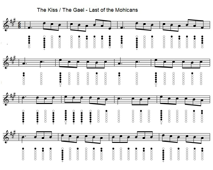 The Gale / Last Of The Mohicans tin whistle sheet music in A Major