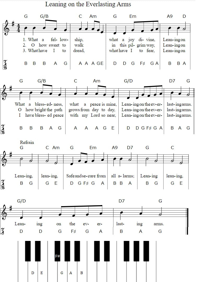 Leaning on the everlasting arms piano letter notes for beginners