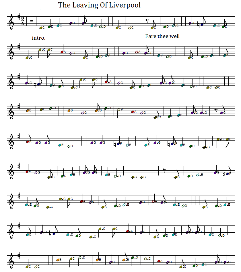 The leaving of Liverpool full sheet music score in the key of G Major