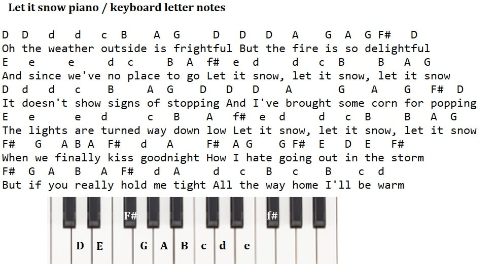 Let It Snow Letter Notes For Piano And Tin Whistle - Irish folk songs