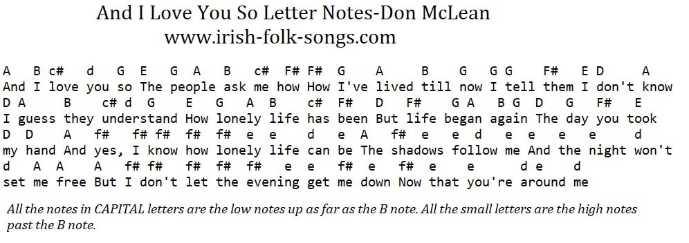 Letter notes for And I Love You So by Don McLean