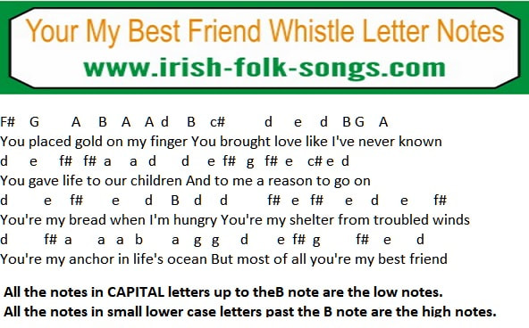 Tin whistle letter notes for Your My Best Friend