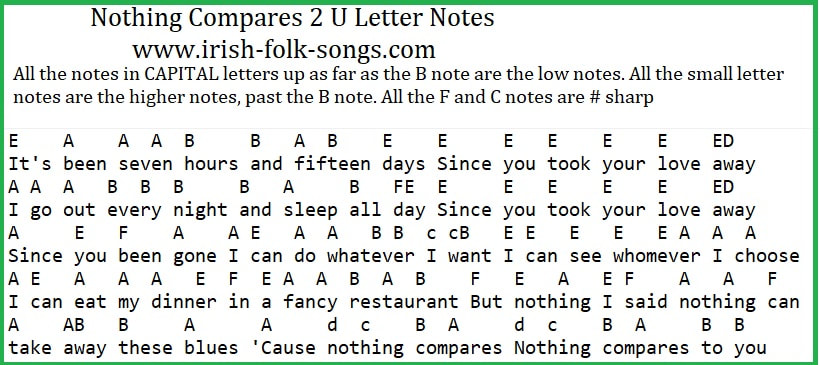 Nothing Compares 2 U Music letter notes