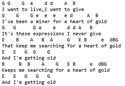 Heart of gold letter notes for music