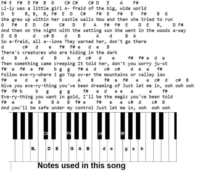 Lily Alan Walker piano keyboard letter notes