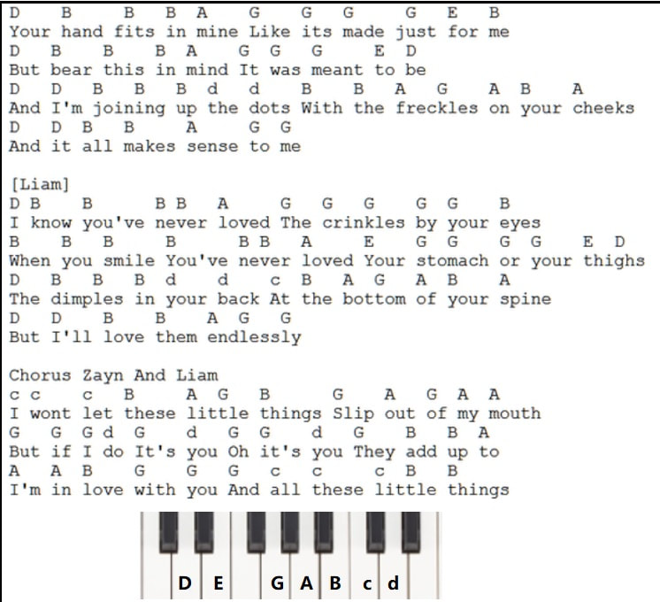 Little things piano keyboard letter notes by One Direction