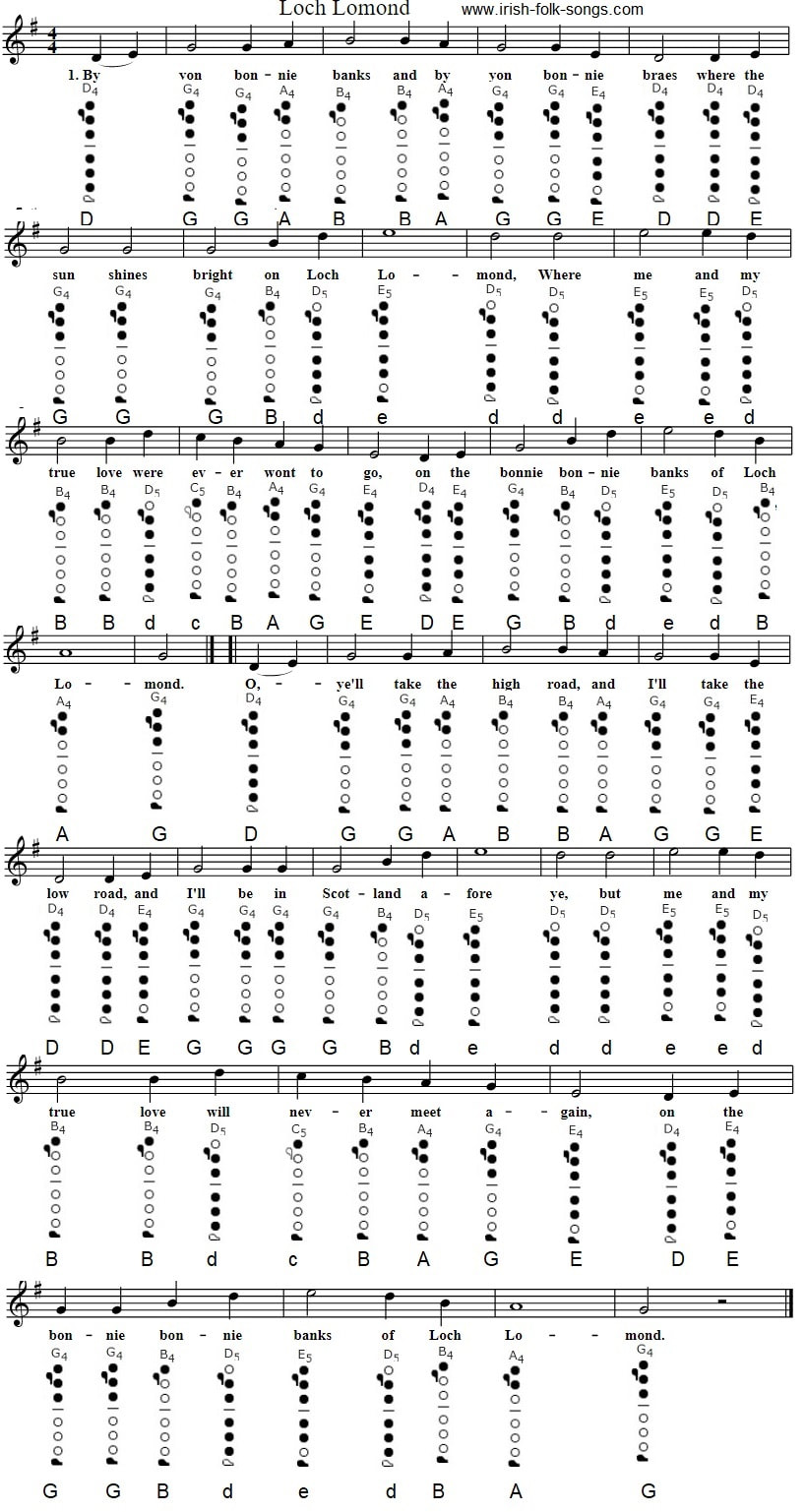 Loch Lomond flute sheet music with letter notes