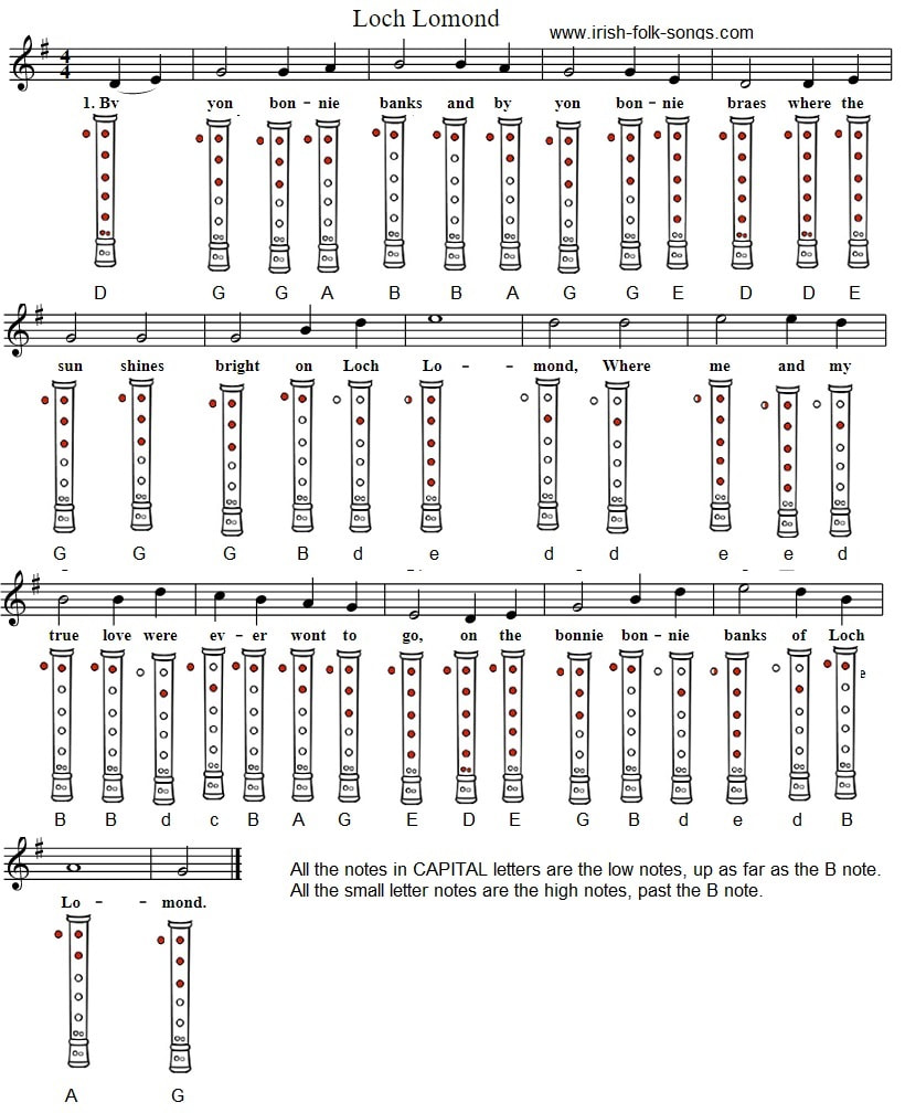 Loch Lomond easy recorder sheet music and finger position chart