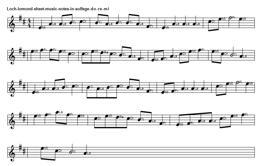 Loch lomond sheet music notes in Slofege do re mi format