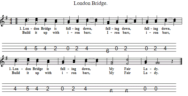 London bridge is falling down tenor guitar tab in cgda